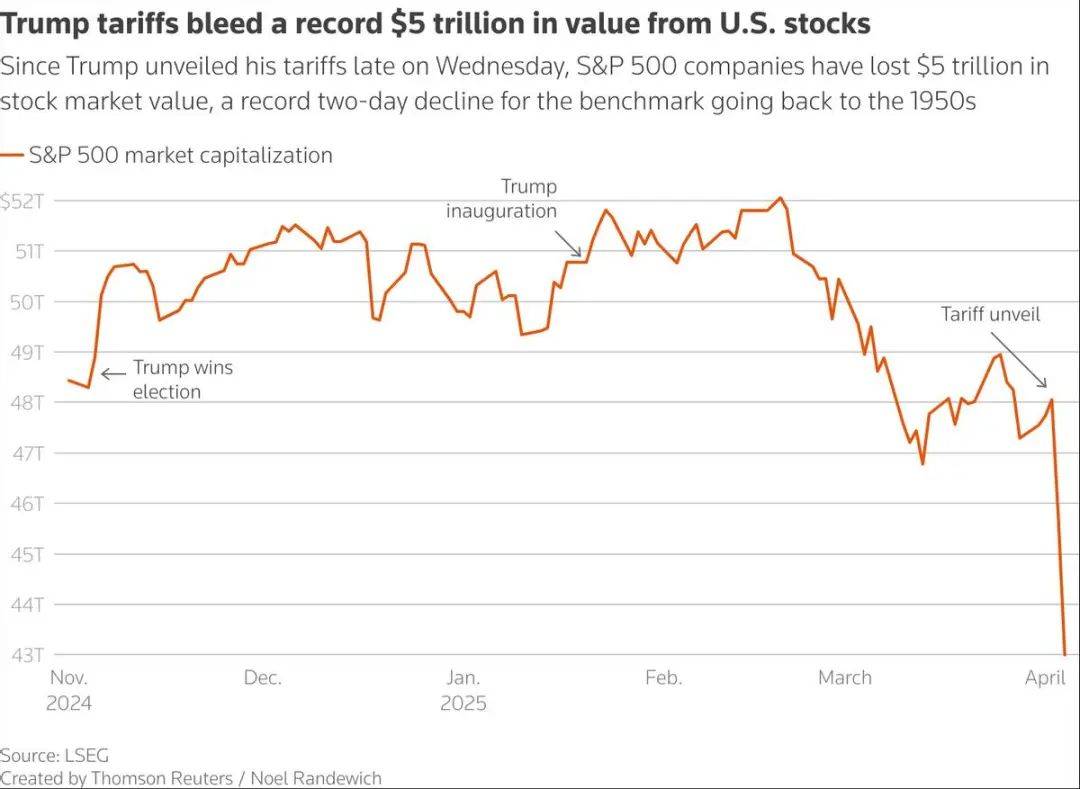 皇冠会员如何申请_特朗普发最后通牒:中国须立即取消反制皇冠会员如何申请,中方简洁回应,全球见证战略角逐