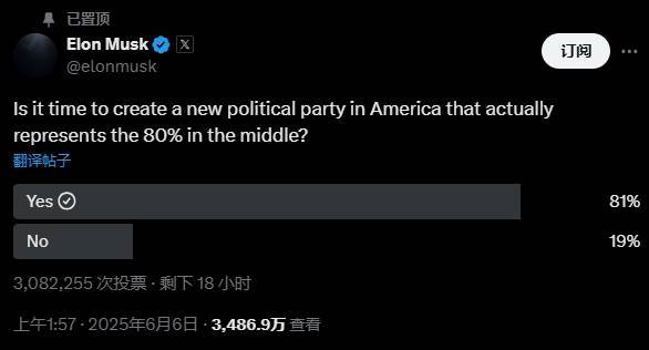皇冠信用网怎么申请_特朗普:我满脑子都是中国皇冠信用网怎么申请,没空搭理马斯克