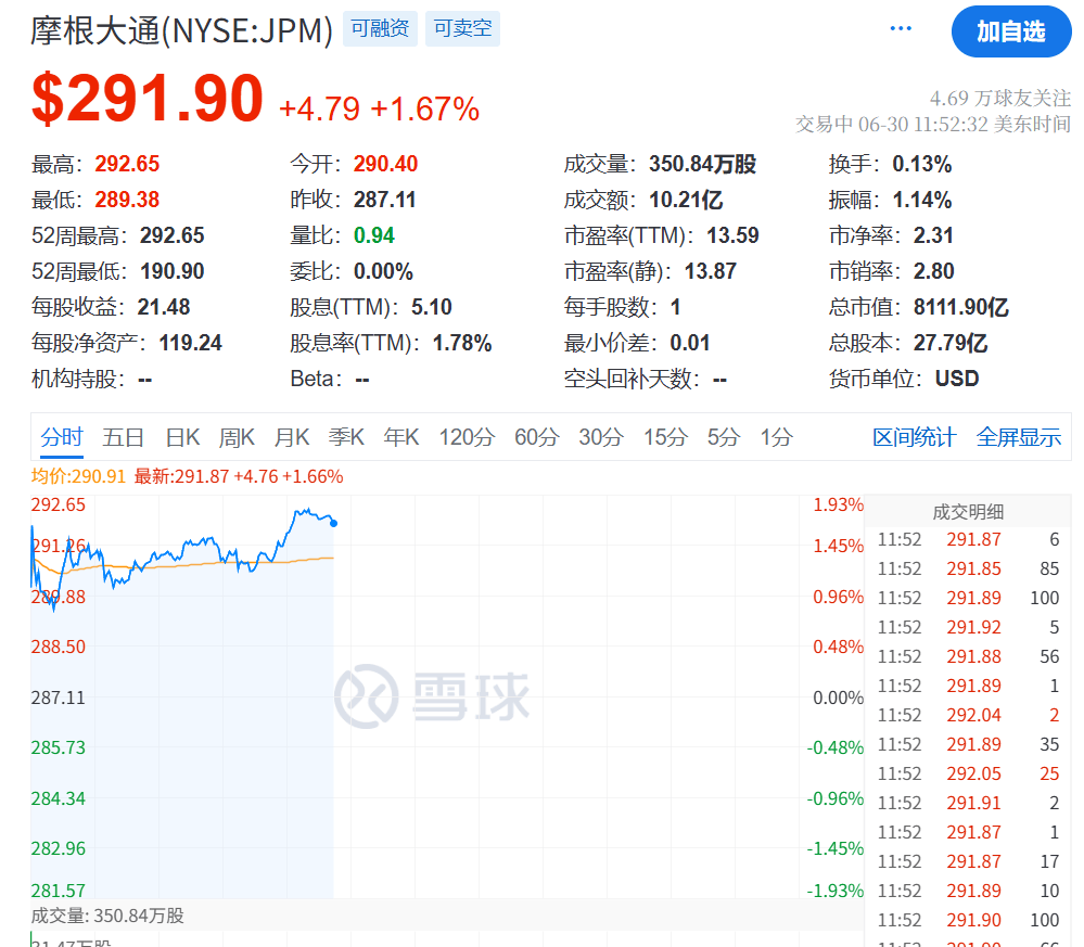 Newcastle United (Madness) Esports_深夜！美联储Newcastle United (Madness) Esports，降息大消息！
