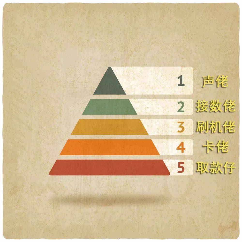 体育皇冠信用网_警察为什么不帮我把被骗的钱追回来体育皇冠信用网？统一回复