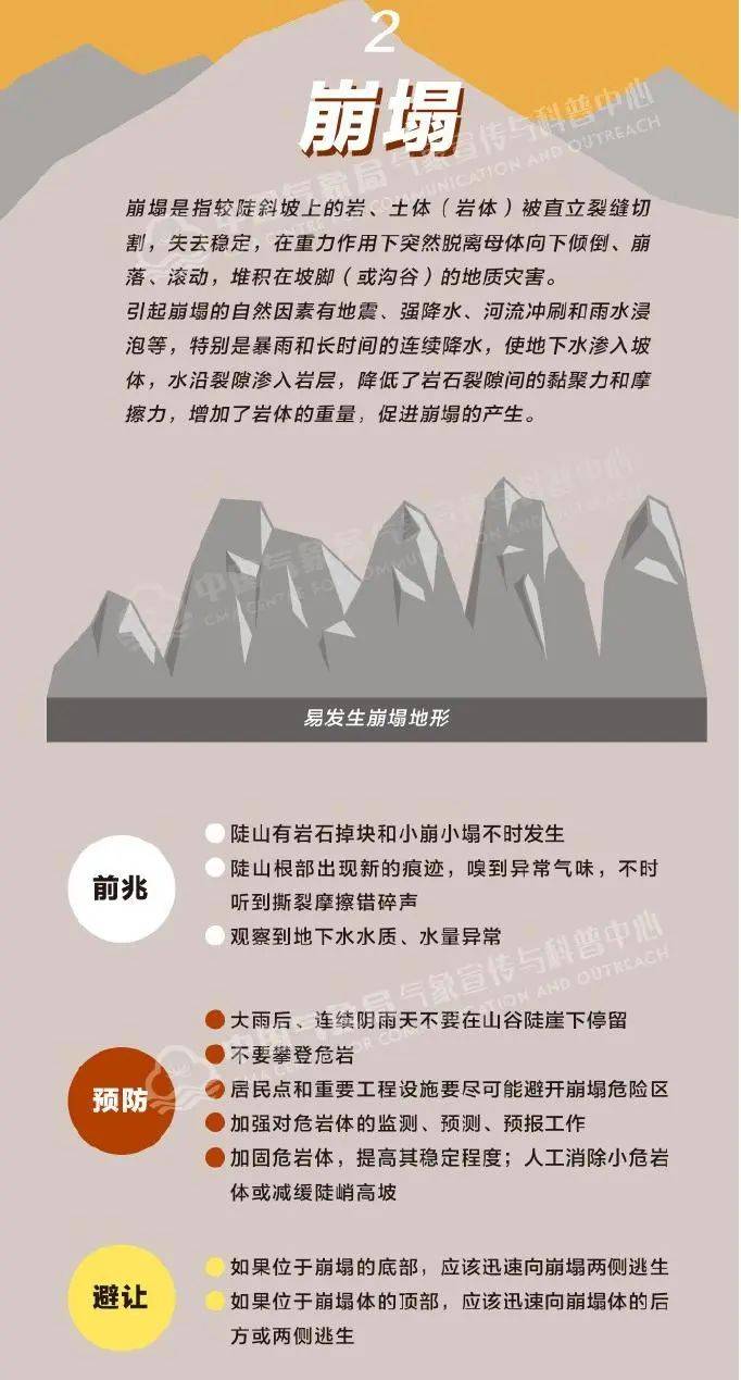 皇冠信用網会员账号_或有特大暴雨！深圳今年来最强暴雨皇冠信用網会员账号，马上杀到！又一台风生成！有列车停运