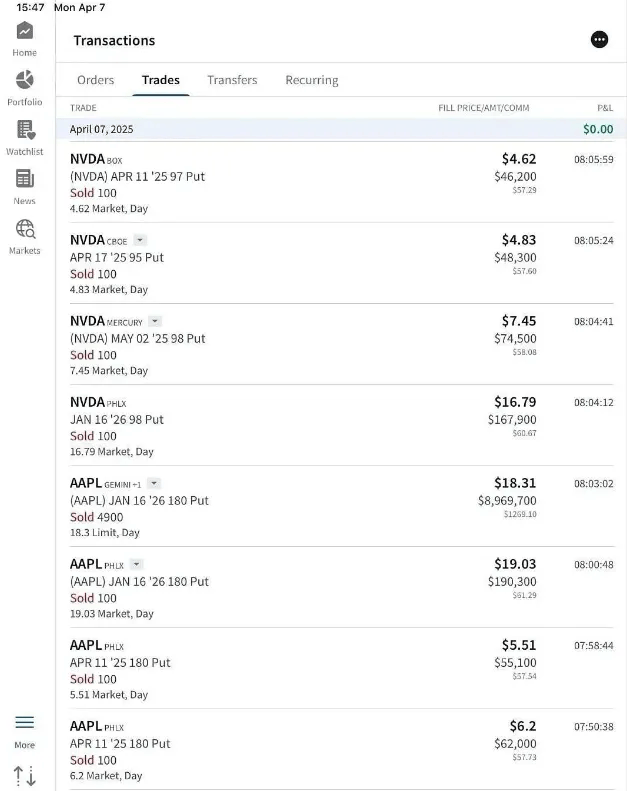 瑞典女子超级联赛_段永平瑞典女子超级联赛，持仓曝光