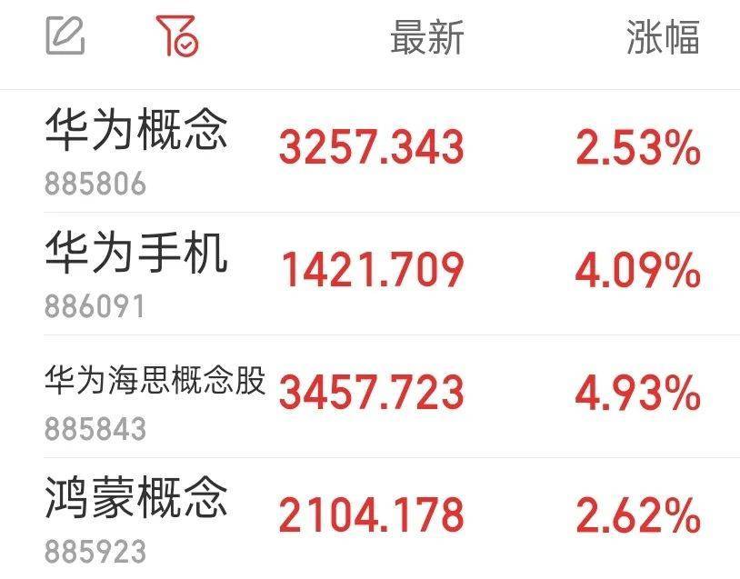 皇冠信用盘会员开户_华为麒麟芯片皇冠信用盘会员开户，大消息！余承东谈鸿蒙“突破1000万生死线”：到几千万可能会更快