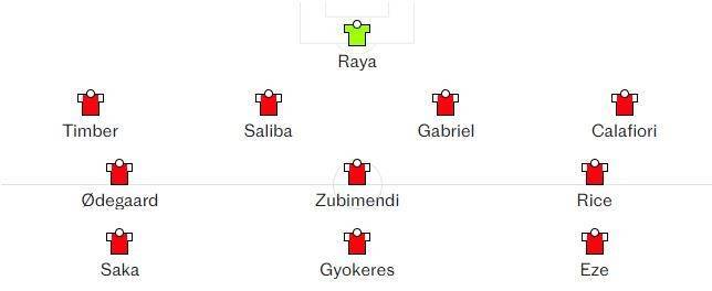 皇冠信用网代理注册_电讯报谈埃泽在枪手位置：左边锋、偏左8号位或菱形中场的前腰