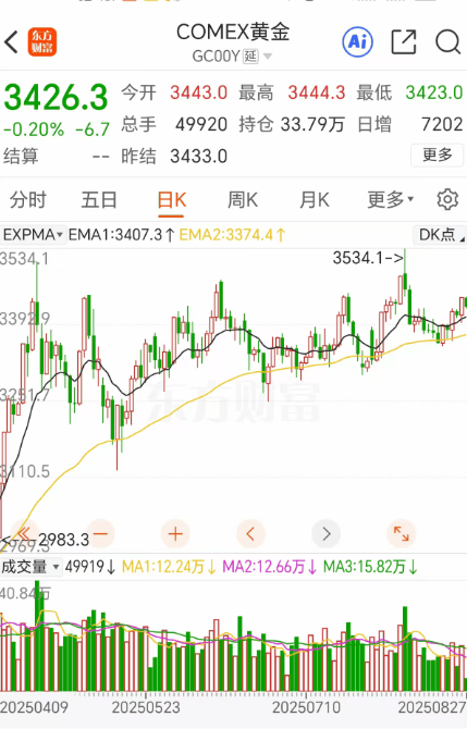 兰斯干拿vs桑斯瓦尔_突然兰斯干拿vs桑斯瓦尔,金价,爆了!