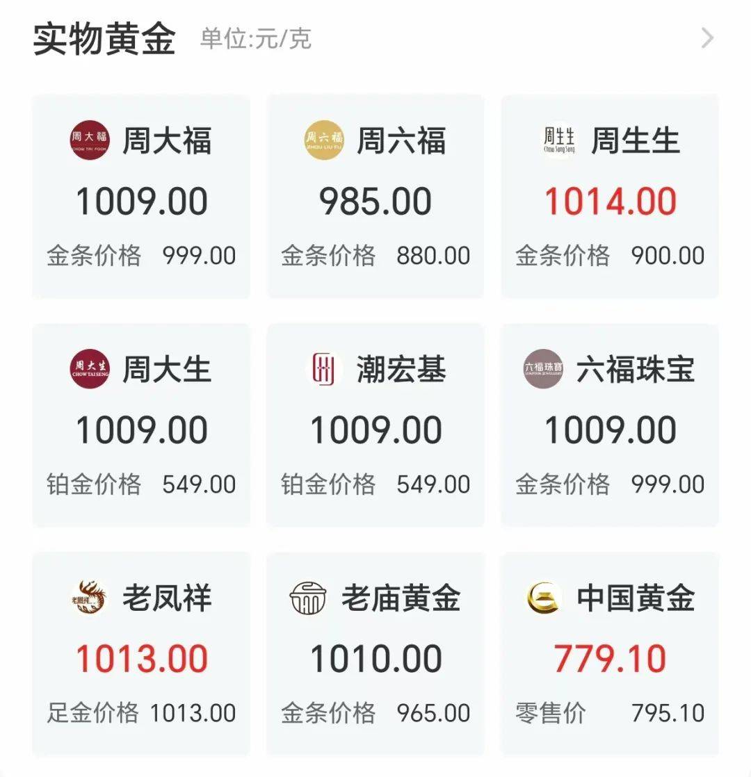 兰斯干拿vs桑斯瓦尔_突然兰斯干拿vs桑斯瓦尔,金价,爆了!