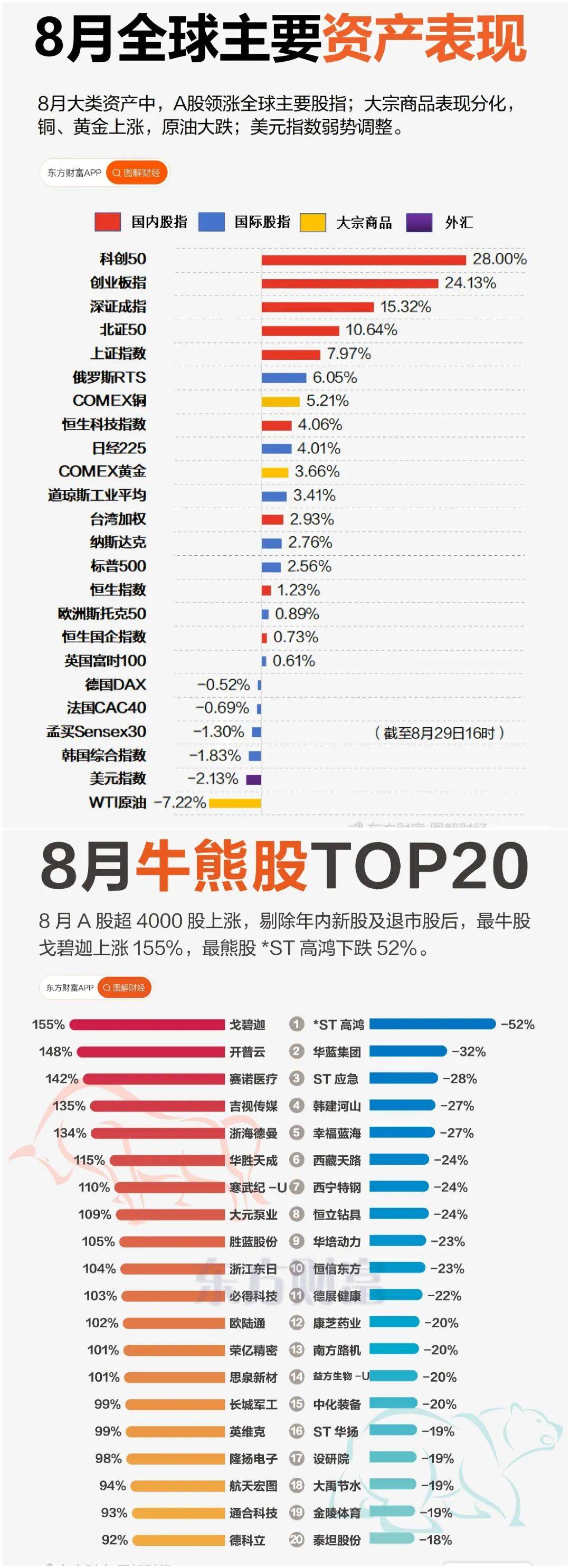 奥胡斯vs弗雷德里西亚_宗馥莉够虎奥胡斯vs弗雷德里西亚！向最高法最高检举报杭州法院