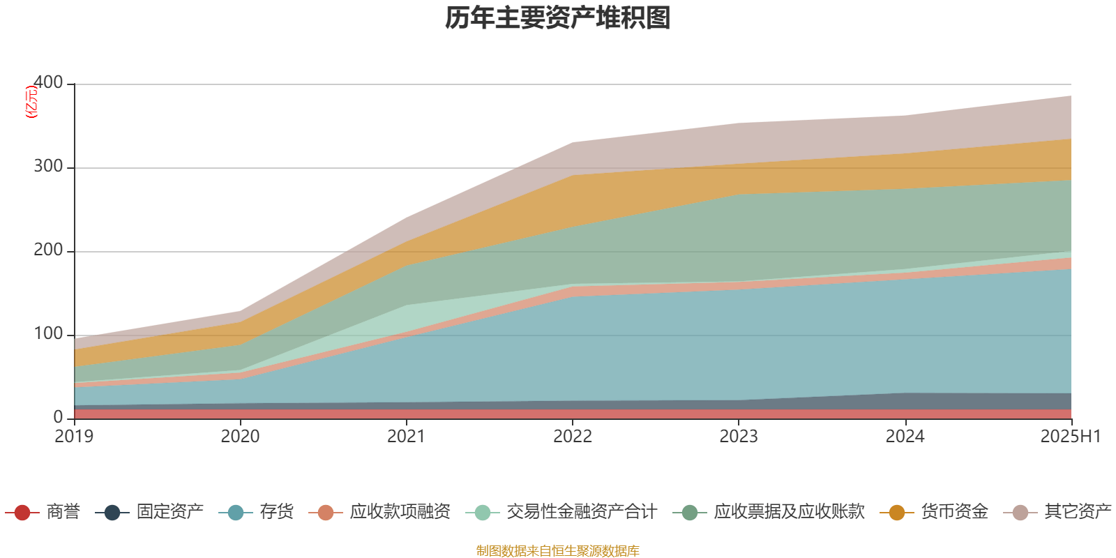 哈韦尔斯vs奥斯纳布鲁克_先导智能：2025年上半年净利润7.4亿元 同比增长61.19%