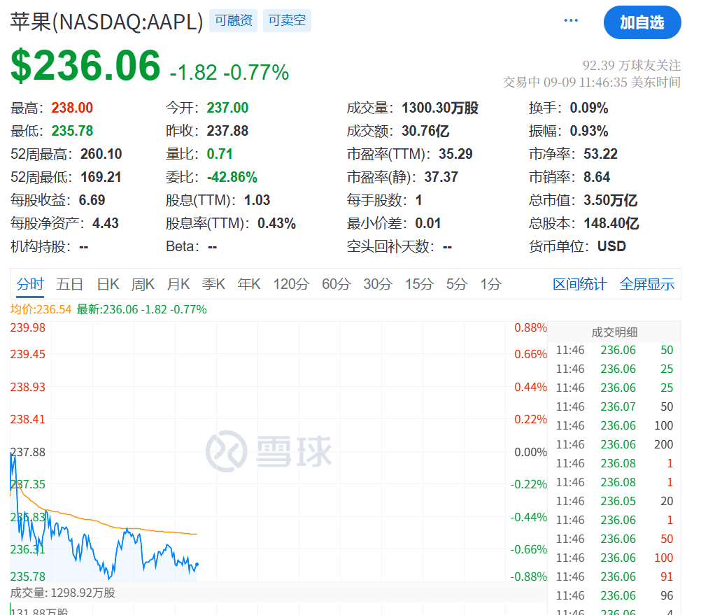 西班牙乙组联赛_今夜!美联储西班牙乙组联赛,降息大消息