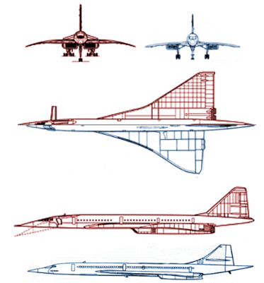 西班牙女子甲组联赛_超声速民机西班牙女子甲组联赛，又一个"美国画饼，中国实现"的前沿