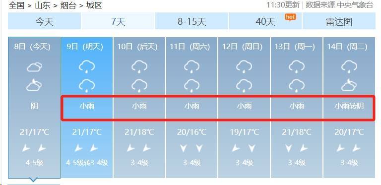 介绍个信用盘网址_大雨局部暴雨介绍个信用盘网址！今起6天山东持续阴雨！烟台局部大雨