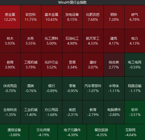 皇冠信用网正网_不必自己吓自己皇冠信用网正网！明天A股的应对思路就在这里