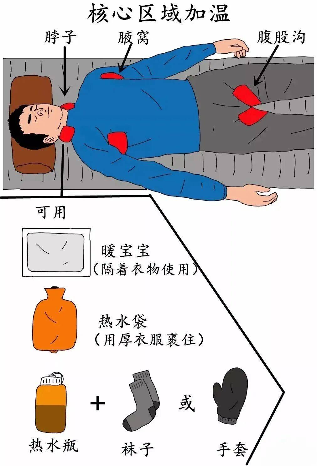 皇冠信用網代理出租_93岁老人进山失联皇冠信用網代理出租，两天后发现他倒挂在树杈上苦撑……