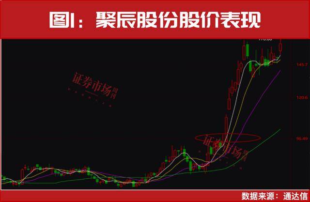 皇冠信用網哪里申请_又一个牛市重磅利好皇冠信用網哪里申请，终于来了！
