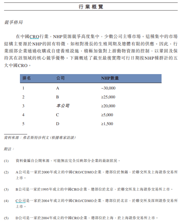 皇冠信用網出租代理_有价无猴！实验猴价格暴涨皇冠信用網出租代理，有猴场明年的猴都被订光，繁殖率已跟不上｜调查