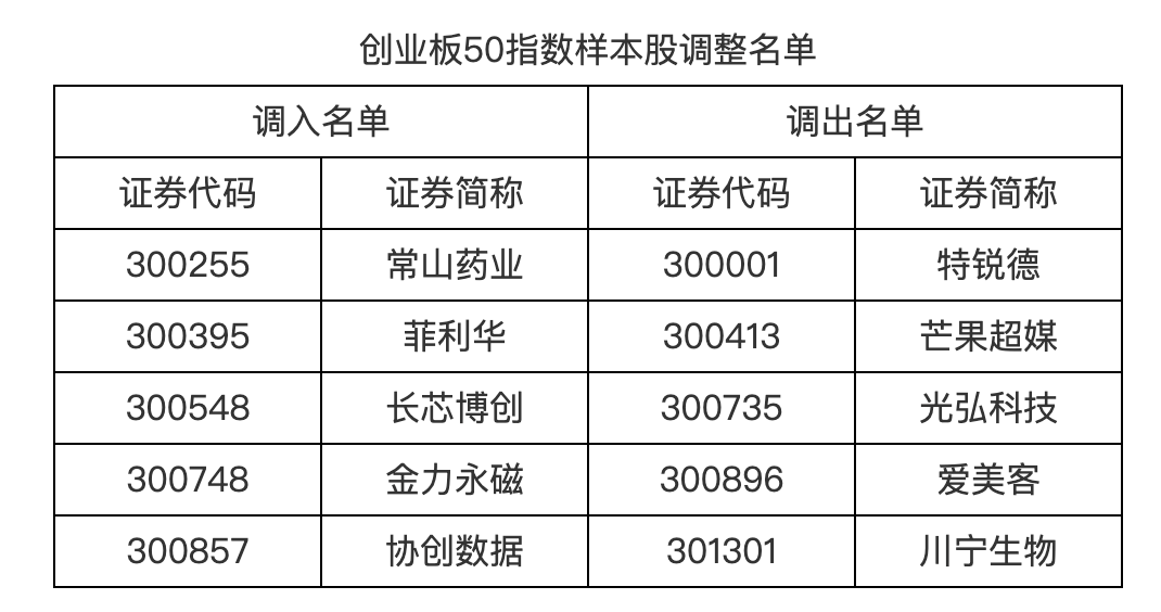 皇冠手机管理端登录
_明日起皇冠手机管理端登录
,A股重要调整!