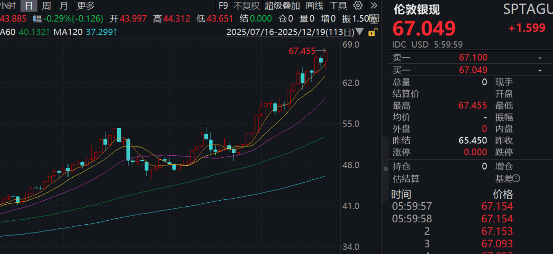 皇冠信用网代理注册_历史罕见皇冠信用网代理注册，601088，千亿级重大收购！一路狂飙，比黄金还牛，白银再创新高