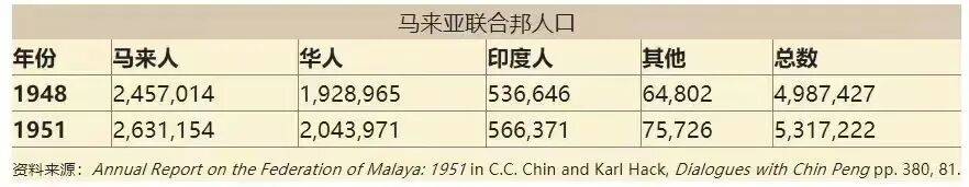 皇冠信用网登2_马来西亚华人被排挤但中文流利皇冠信用网登2，新加坡华人为何却主动抛弃中文？