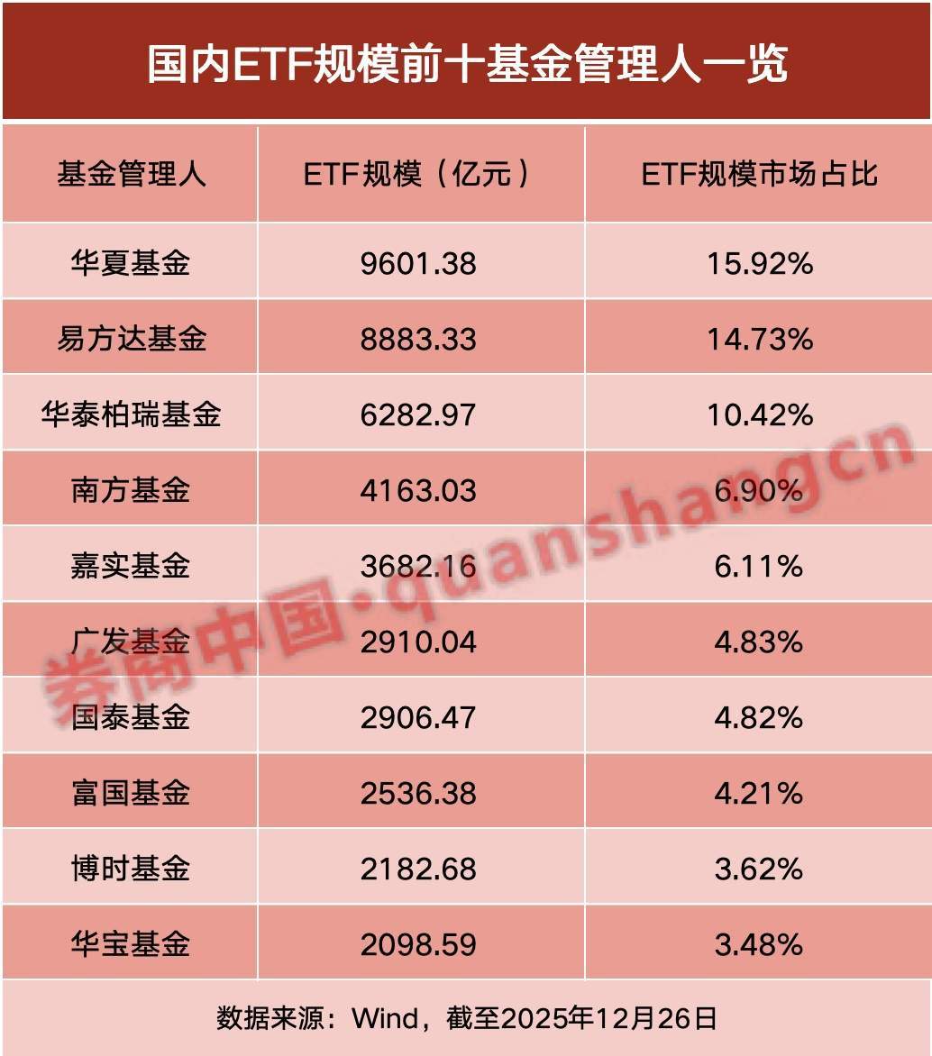 皇冠信用网怎么代理_历史新高皇冠信用网怎么代理!突破6万亿元!