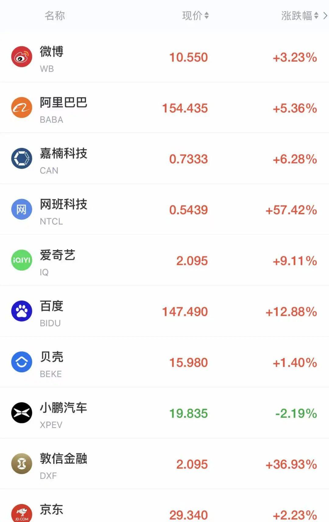 皇冠信用网登1_深夜突发皇冠信用网登1，金价突变！人民币拉升，中国资产大爆发