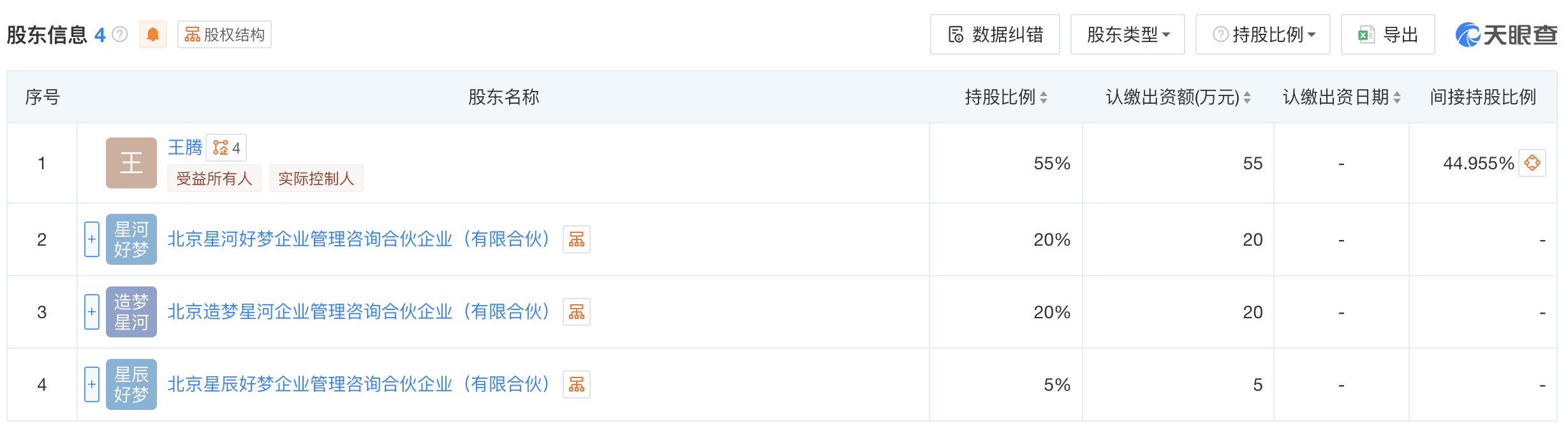 皇冠信用网代理登3_被小米辞退的王腾成立新公司“今日宜休”皇冠信用网代理登3，初创成员来自小米、华为等