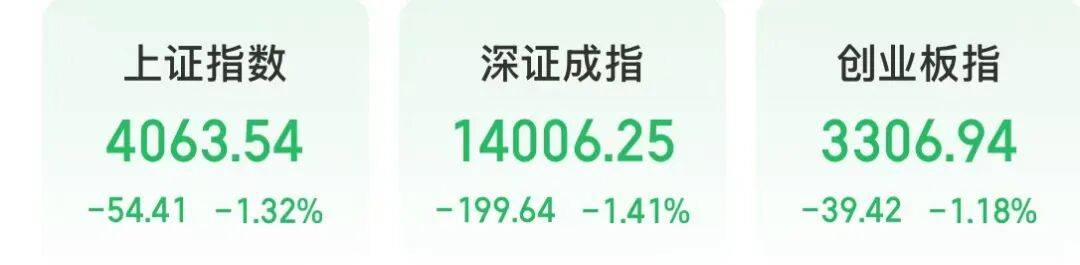 皇冠信用在线开户_三大板块重挫皇冠信用在线开户,A股调整