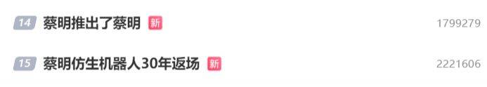 皇冠登一登二登三区别_热搜爆了！机器人“扎堆”上春晚皇冠登一登二登三区别，表演翻跟头、“伸头”绝技、蔡明时隔多年又和机器人联动了